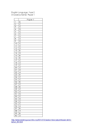 Kertas bahasa inggeris upsr bocor, calon perlu duduki via www.bharian.com.my. Skema Jawapan Dan Jsu Kertas Soalan Bahasa Inggeris Kertas 1 Tahun 5