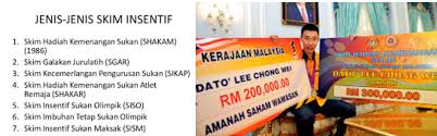 Konklusinya, semua pihak haruslah bekerjasama untuk memajukan lagi sukan di negara kita. Bahasa Melayu Smk Taman Megah Ria Langkah Langkah Meningkatkan Pembangunan Sukan Negara
