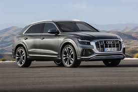 Image result for Daytona Gray 2023 SQ8