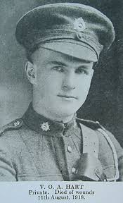 Victor Oliver Augustus Hart