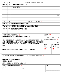 Facebook gives people the power to share and makes the world more open and connected. Writing The Rirekisho John Turningpin S Mad Tokyo