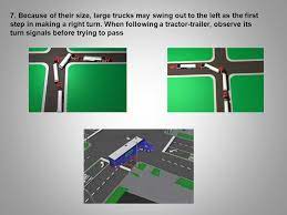 The trailer will follow the tractor into the left lane. Sharing The Road Chapter Ppt Video Online Download