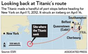 the titanic? maybe more than an iceberg