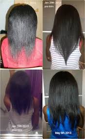 Hokay, i'm gonna drop some ~hot~ knowledge on you: Just Grow Already Is Under Construction Relaxed Hair Growth Long Relaxed Hair Relaxed Hair Journey