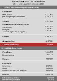 Wird ein gewinn erzielt, zählt dies als einkommen und muss in der steuererklärung angegeben werden. Rendite Immobilie Kaufen Tipps Fur Gute Ertrage Das Haus