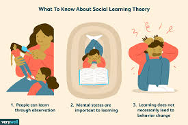 how albert banduras social learning theory works