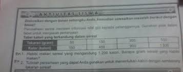 Check spelling or type a new query. 1 Gram Sereal Berapa Kalori Brainly Co Id