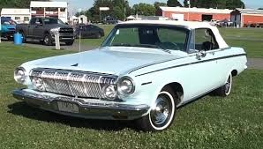 Image result for Turquoise 1963 Polara