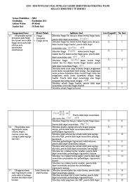 Kisi Kisi Pas Mat Wajib Kelas X Semester 2 Pdf