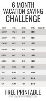 36 Best Finance Images In 2019 Budgeting Money Money