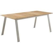 Reduzierte Edelstahl Gartentische Diy Home Decor The Most Comprehensive Blog In The World Welcome In 2020 Gartentisch Wohnzimmertisch Teak