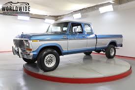 Image result for River Blue 1979 Fiesta