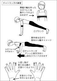 lava パワーヨガのためのプラクティスのポーズと内容が漫画でわかる 実際に体験した口コミと効果 ヨガ ポーズ ヨガ ホットヨガ