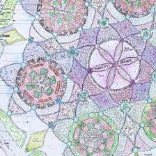 Flower Of Life Garden Design Groententuin