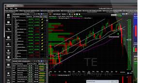 Organized Real Time Quotes Chart Stockspy Realtime Stock