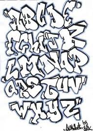 And does the distinction even matter anymore? Alphabet Fonts To Print