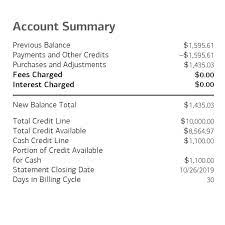 Search for what's this charge on my credit card. How To Read Your Credit Card Statement Bankrate