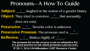 Gender Pronouns Lgbt Resource Center