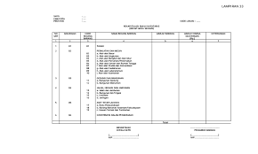 Bentuk Format Rekapitulasi Buku Inventaris Rekap Hasil Sensus Dalam Laporan Inventaris Sekolah Chart Bar Chart Data