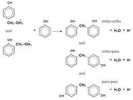 Phenolic Novolac And Resol Resins Phenolic Thermosetting Resin