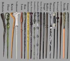Crimes of grindelwald harry potter wand fantastic beasts wands. Hogwarts X Reader Stopped Shopping In Diagon Alley Harry Potter Magic Harry Potter Cosplay Harry Potter Wand