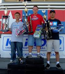 XRAY: The art of performance