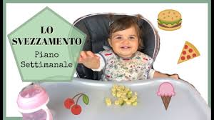 All'alimentazione definitiva si arriva per gradi inserendo nella dieta sempre nuovi alimenti. Svezzamento E Alimentazione Dei Bambini Da 0 A 2 Anni A Tutto Donna