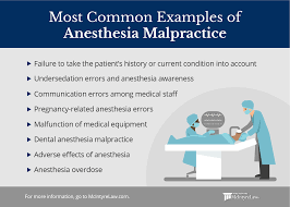 For years restaurants and bars operating in massachusetts were allowed to operate without any type of liquor liability insurance and judgments against the establishments proved to be uncollectable. Anesthesia Malpractice Cases Examples Mcintyre Law P C