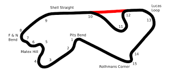 Mil dan kilometer adalah satuan panjang. Shah Alam Circuit Wikipedia