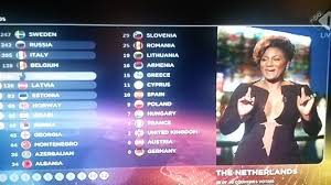 Frankrijk, luxemburg, nederland en het. Mans Zelmerlow Zweden Wint Eurovisie Songfestival Tv Radio Ad Nl