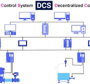 Understanding DCS in Industrial Automation: What is a ...