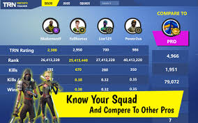 This fortnite tracker has a host of customisation options along with the option to pay a monthly subscription fee for their. Fortnite Tracker Network Trn