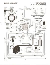 Briggs and stratton 5bsxs 7242vf wiring diagram. Kohler Engine Diagram In 2021 Engine Diagram Wiring Diagram Diagram
