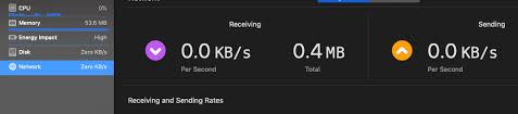 How To Keep Track Of Cellular Data Usage Of My Ios App Programmatically Or With Other Methods Stack Overflow