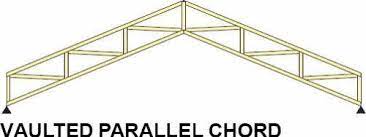 Common trusses with a 4/12 or 5/12 pitch.common (or standard) trusses are symmetrical and have standard 4″ heels. Truss Question For Vaulted Ceilings