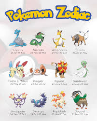 Made A Pokemon Zodiac Chart Update Trying To Best Match