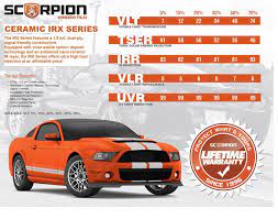 Maybe you would like to learn more about one of these? Scorpion Window Film Canada Home Facebook
