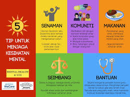 Cara termudah untuk berolahraga secara konsisten adalah dengan bergabung di pusat kebugaran; 5 Tip Menjaga Kesihatan Mental Wecare Allied Health Center