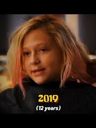 Alyvia Alyn Lind Kate Spivey