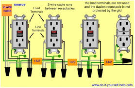 I will show how to wire a double receptacle this is the main reason i a 20 amp 120v duplex receptacle outlet like this should be installed in a circuit using 12 awg cable and a. Gfci Wiring Diagram