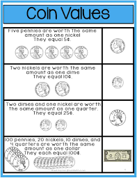 How To Absolutely Love Teaching Money Sum Math Fun