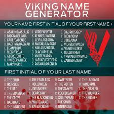 Valda The Fearless Viking Names Norse Names Name Generator