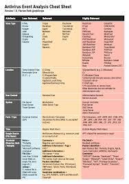Security Monitoring Archives Nextron Systems