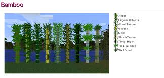 Although bamboo isn't as effective as other items, bamboo can still be resourceful bamboo can be used in minecraft to smelt items, cook items in furnaces, craft items, and breed pandas! Plant Mega Pack Screenshots And Recipes Minecraft Forum