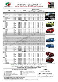 Find almost anything for sale in malaysia on mudah.my, malaysia's largest marketplace. Harga Kereta Selepas Gst Kereta Perodua