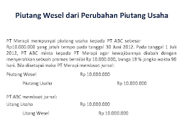 Maybe you would like to learn more about one of these? Akuntansi 2 Piutang Dagang Dan Piutang Wesel Oleh
