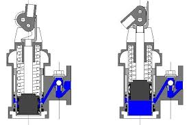 Lavazza blue classy mini single serve espresso coffee machine lb 300, 5.3 x 13 x 10.2. Removing Bosco Group Sleeve Page 4