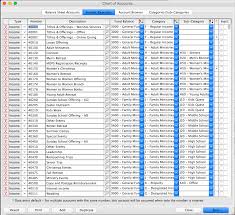 Income Expenses Cdm Knowledge Base