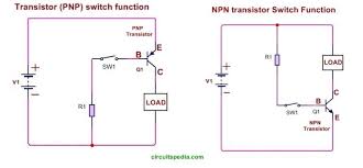 How Transistor Works As Switch Npn And Pnp Transistor Working Transistors Switch Electronics Components