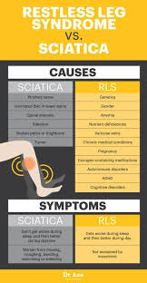 Pin On Fitness And Health